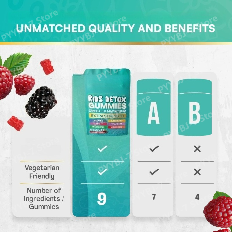 Kids Omega 3 Magnesium Gummies - Planted Tank 评论和价格